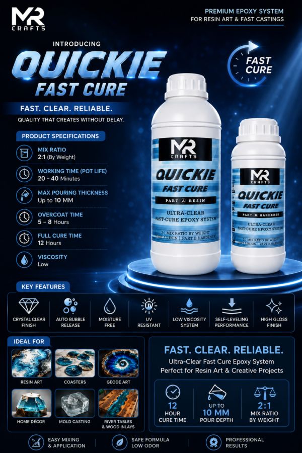 QUICKIE FAST CURE EPOXY RESIN